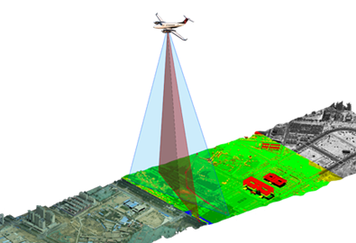 機載激光雷達作業示意圖