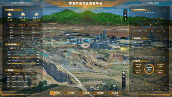 發展“實景三維+人工智能”雙引擎，激發礦山高質量、可持續發展綠動能